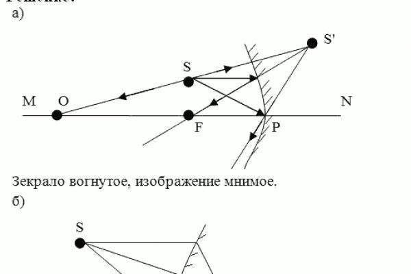 Зайти на сайт кракен