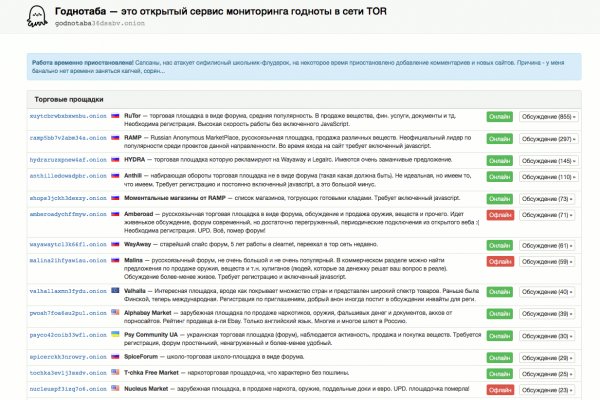Логин и пароль от кракен
